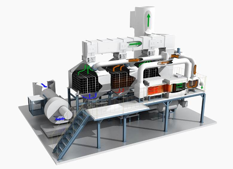 RCO蓄熱式催化燃燒